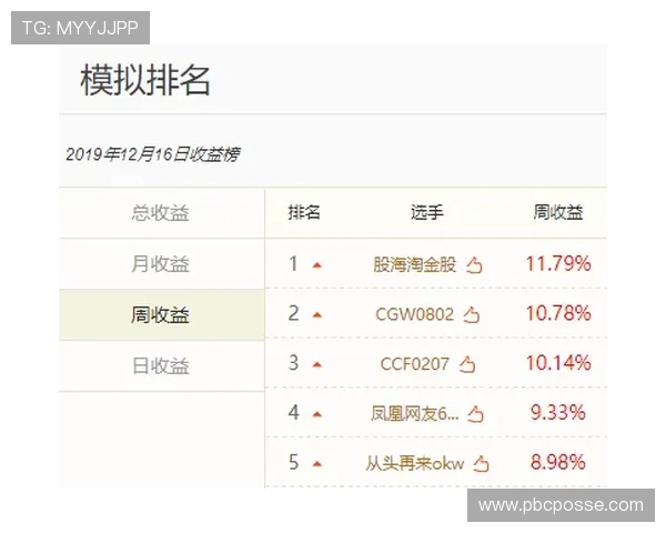 在58买球网学习足球投注技巧和投注技巧，成为足球竞猜的高手和赢家